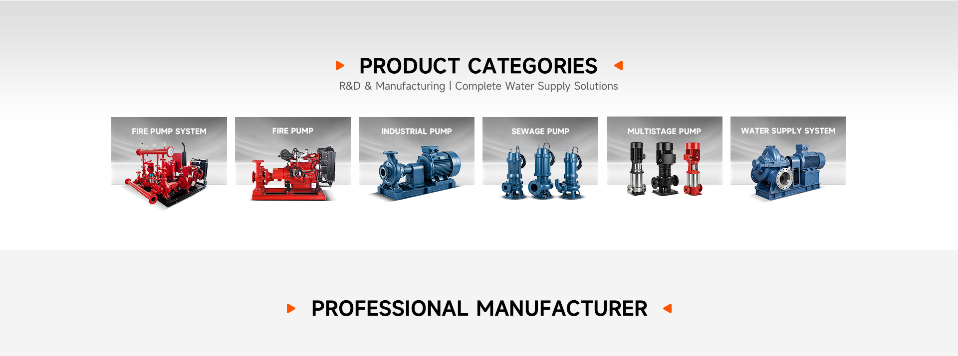 Product Categories — R&D & Manufacturing