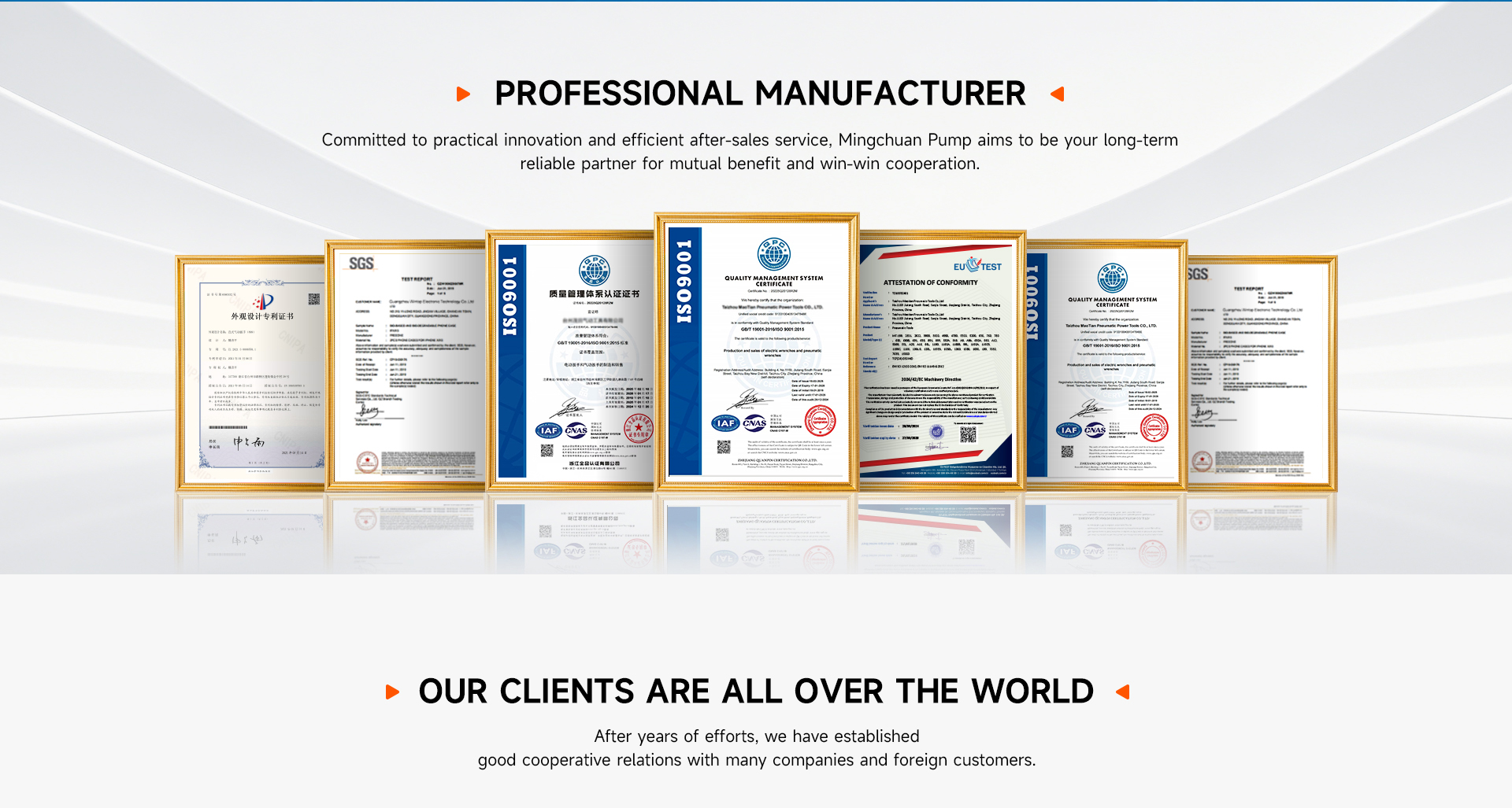 Certifications — ISO9001, SGS, EU Test — clients worldwide